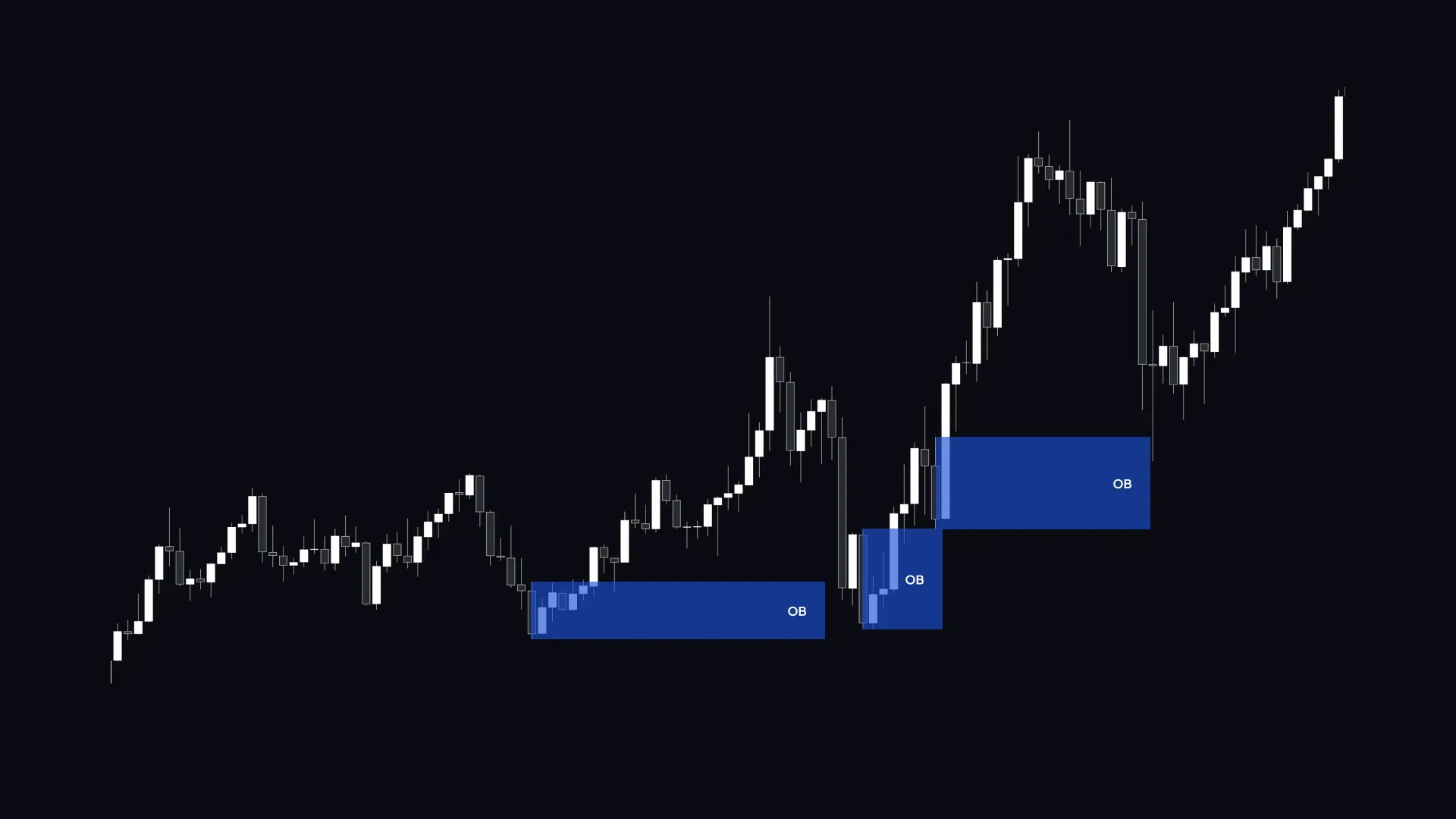 VolRadar Trading